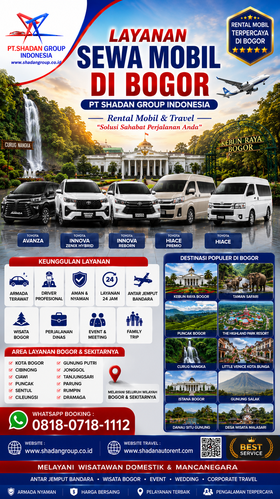 Tips Rental Mobil Bogor