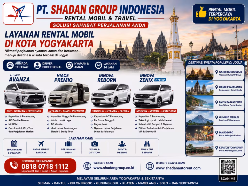 Rental Mobil Jogja Di Bausasran
