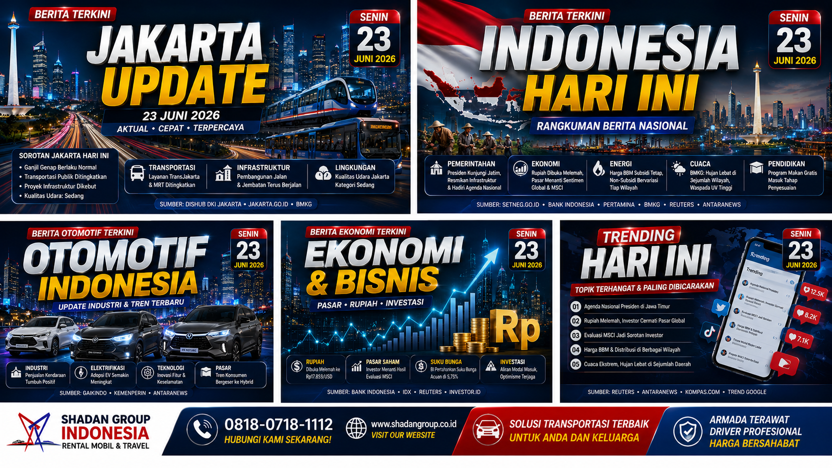 Berita Indonesia Hari Ini 23 Juni 2026: Pemerintah Siapkan Pelatihan 50 Ribu Korban PHK dan Isu Nasional yang Perlu Dipantau