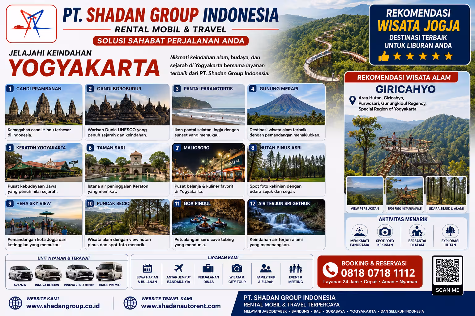 Rental Mobil Kota Jogjakarta Murah