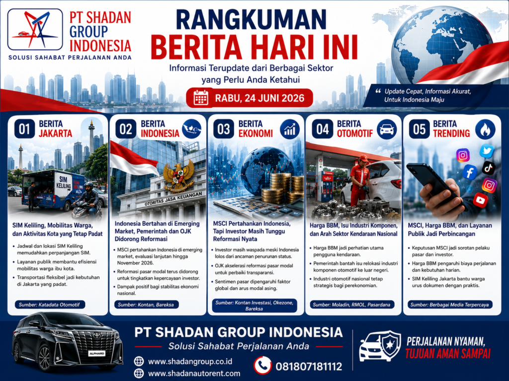Indonesia Tetap di Emerging Market, Tapi Reformasi Pasar Masih Diuji
