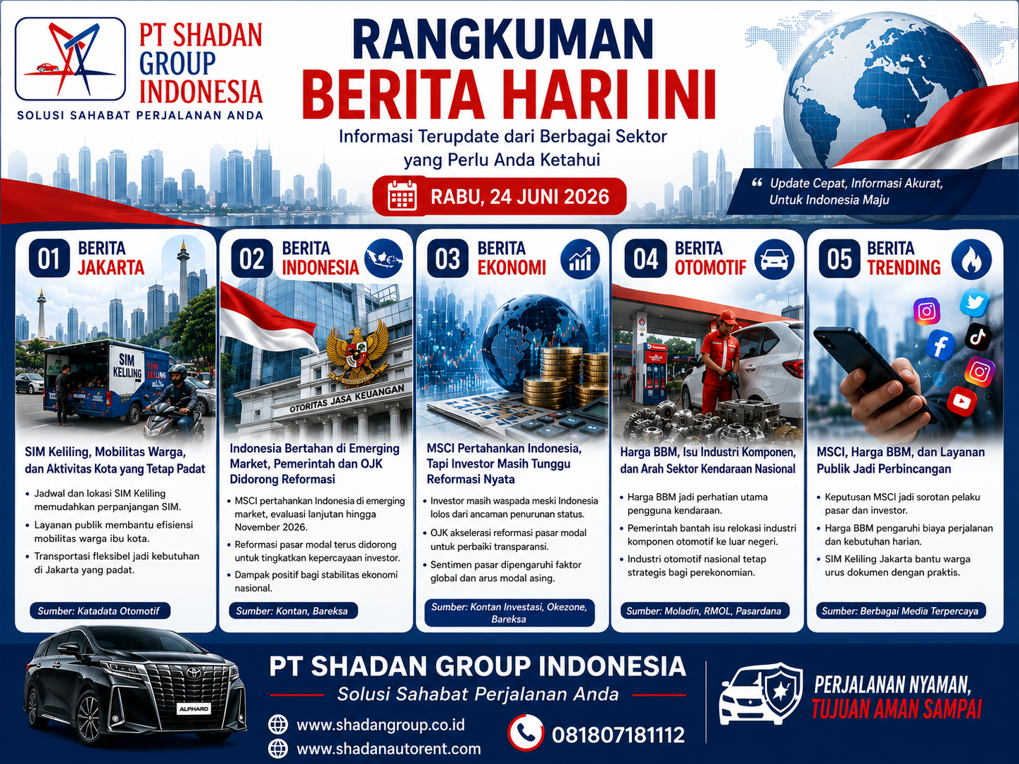 Rangkuman Berita Hari ini 24 Juni 2026 meliputi kabar Jakarta, ekonomi nasional, pasar modal, harga BBM, industri otomotif, dan isu trending terbaru dari sumber terpercaya.