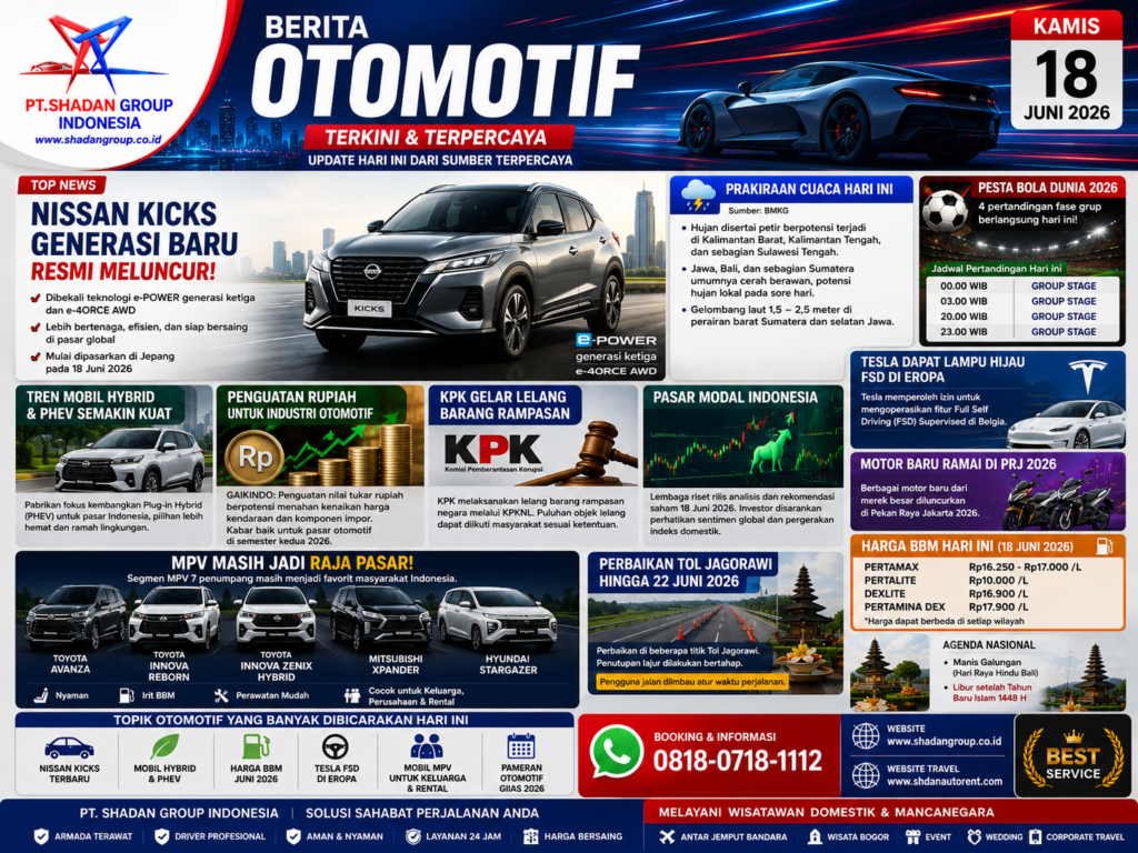 Berita Otomotif Terbaru 18 Juni 2026