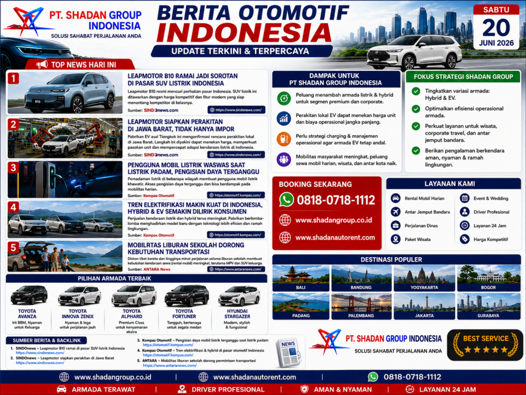 SUV Listrik Terbaik untuk Perjalanan Bisnis