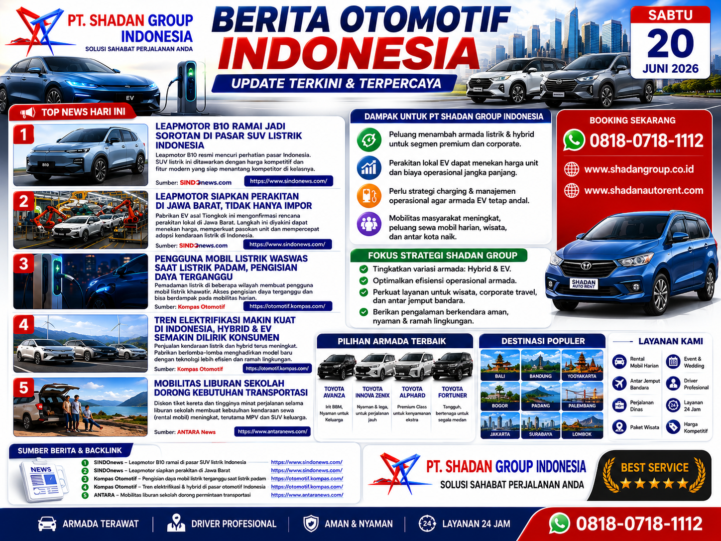 Berita Otomotif Hari Ini 22 Juni 2026: Komunitas Otomotif, Ekonomi Kreatif, dan Tren Industri Mobil Indonesia
