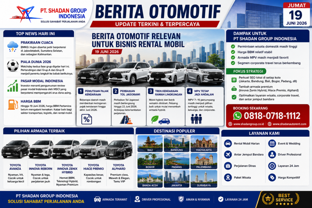 Berita Terkini Otomotif 19 Juni 2026
