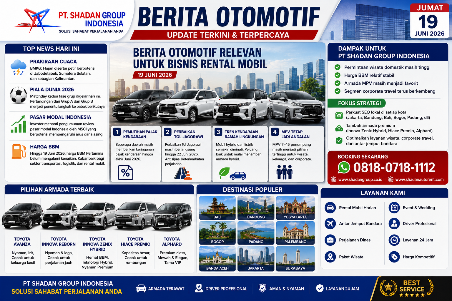 Berita Otomotif Hari Ini 23 Juni 2026: Industri Kendaraan Indonesia, Tren Ekspor, dan Kebutuhan Mobilitas Modern