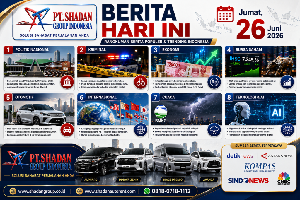 Misteri Formasi Drone Iran Menarik Perhatian Pembaca